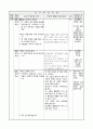1)즐거운생활-탈을 쓰고 규칙을 지키며 재미있는 놀이하기(중안) 2페이지