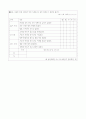 1)바른생활- 바른 자세 실천하기(중안) 5페이지