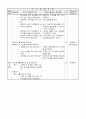 1)국어-생각을 펼쳐요-누가 무엇을 하였는지 생각하며 글 읽기(중안) 2페이지