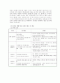 1)국어-생각을 펼쳐요- 주변에서 일어난 일에 대한 생각 쓰기(세안) 6페이지