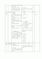 1)수학-10을 가르기와 모으기-상황을 보고 덧셈식과 뺄셈식을 만들어 볼 수 있다.(세안) 7페이지