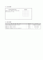 1)수학-10을 가르기와 모으기-상황을 보고 덧셈식과 뺄셈식을 만들어 볼 수 있다.(세안) 8페이지