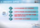종합금융회사의 설립배경과 내용 7페이지