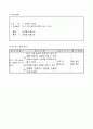 2)국어-다섯 고개 놀이에 대하여 알기(중안) 3페이지