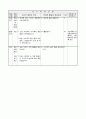 2)국어-7.따뜻한 눈길로-말의 재미를 느끼며 ‘수수께끼 놀이’하기(중안) 2페이지