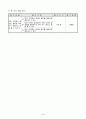 초등4)사회-3.더불어 살아가는 우리 지역-교류하며 발전하는 지역(중안) 4페이지