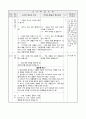 초등5)과학-4. 작은 생물의 세계-작은 생물과 우리생활의 관계(중안) 3페이지