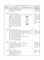 4)체육-건강활동-게임 활동을 통한 기초 체력 증진하기(중안) 2페이지