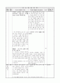 4)창의적 체험활동-내게 가장 소중한 것(중안) 5페이지
