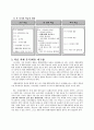 4학년 수학 지도안- 사각형과 다각형(평행사변형 알아보기)(세안) 3페이지