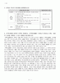 부동산투자론 (1주2강 ~ 7주3강 학습정리 문제) 6페이지