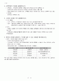 부동산투자론 (1주2강 ~ 7주3강 학습정리 문제) 43페이지