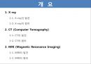 과학사에 따른 투시도 2페이지