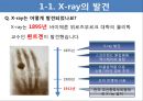 과학사에 따른 투시도 4페이지