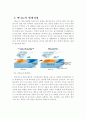 엘리뇨와 라니냐가 사회경제에 미친 영향 - 엘니뇨 발생과정, 라니냐의 발생과정, 사회적 경제적 영향, 우리나라에 끼진 영향 3페이지