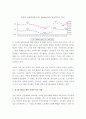 우리나라의 소득 양극화의 모습의 해결 방안 2페이지