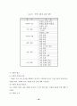 a+7차교육과정 10페이지