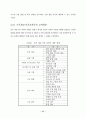a+7차교육과정 17페이지