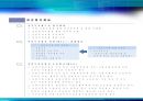 민간투자사업(BTO, BTL, 등)의 이해.ppt 3페이지