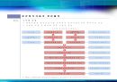 민간투자사업(BTO, BTL, 등)의 이해.ppt 8페이지