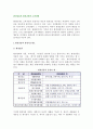 환경상품과 환경마크제도, 환경친화적 소비생활 2페이지