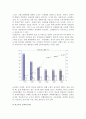 우리나라 소비자의 과소비 문제(문제점), 취약소비자의 문제(문제점) 3페이지