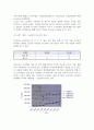 우리나라 소비자의 과소비 문제(문제점), 취약소비자의 문제(문제점) 6페이지
