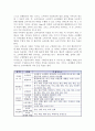 [소비자교육] 소비자교육의 의의와 목표 및 유형(종류) 4페이지