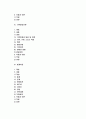 [가족관계학이론] 가족관계학의 교환이론, 상징적 상호작용이론, 가족발달이론, 체계이론, 갈등이론, 생태학이론 2페이지