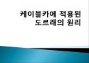 도구와기계의원리 03_도르래의원리 1페이지