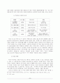 한국 안보의 당면 과제 - 주한미군과의 관계를 중심으로 [동북아정세 분석과 한국안보의 방향제시] 23페이지