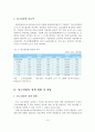 [졸업논문]광고산업의 현황과 전망 및 발전방향 - 이론적 고찰, 일반현황 및 전망, 발전방향 11페이지