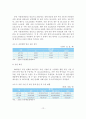 [졸업논문]공연예술산업의 발전을 위한 공연예술단체와 기업의 협력사례와 마케팅 전략 13페이지