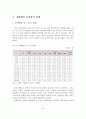 국민의 여가활동과 생활체육 참여 실태분석 및 활성화 방안 20페이지