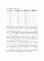 생활체육진흥 정책사업 현황 및 발전방안 9페이지