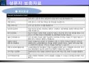 ★노보텔 엠배서더 부산 46페이지