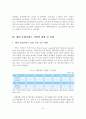 국내외 콘텐츠산업의 현황 및 동향 13페이지