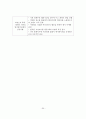 문화산업으로서의 애니메이션 해외진출 성공전략 분석 및 시사점 31페이지