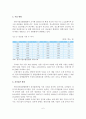 출판산업의 현황과 정책 및 전망 7페이지