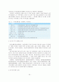 출판산업의 현황과 정책 및 전망 29페이지