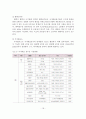 우수선수 발굴 및 육성과 전문체육 발전방안 19페이지