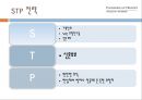 리조트론Pangkor Laut 팡코르 라웃 리조트 24페이지