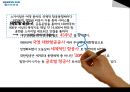 여성과진로- 대한항공 7페이지