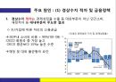 그리스 재정위기.ppt 18페이지
