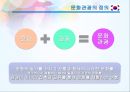 문화와 소비자행동론 4페이지