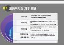 교정복지 11페이지