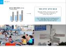 Haeundae City Design- 걷고싶은 해운대 만들기 10페이지