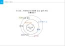 Haeundae City Design- 걷고싶은 해운대 만들기 22페이지