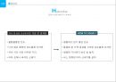 Haeundae City Design- 걷고싶은 해운대 만들기 23페이지