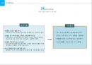 Haeundae City Design- 걷고싶은 해운대 만들기 24페이지